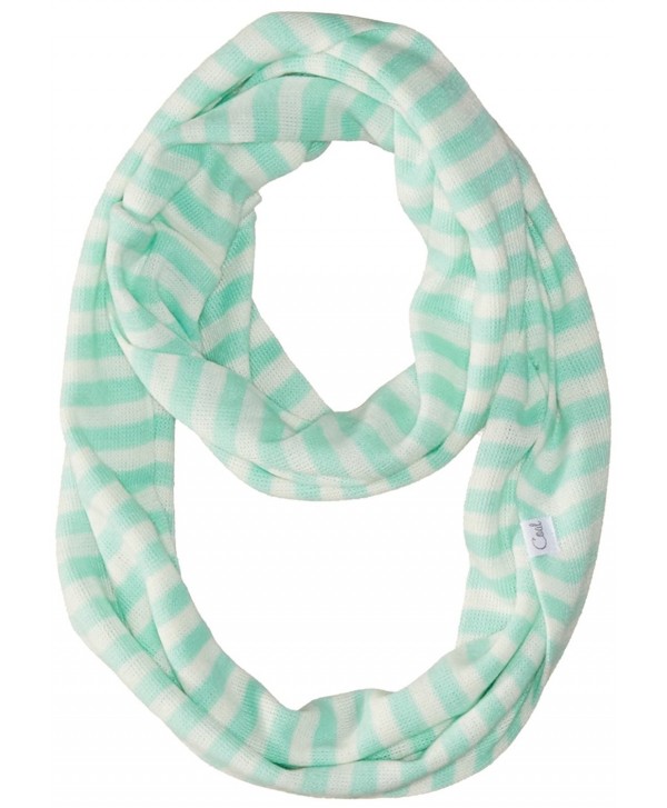 Coal Women's The Jessie Fine-Knit Eternity Scarf with Stripes - Mint - CL11V8E9EIN